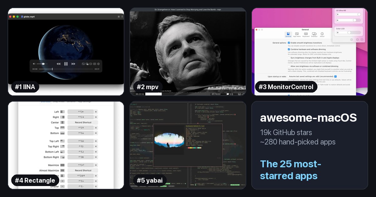 A grid of screenshots from IINA, mpv, MonitorControl, Rectangle, and yabai, the five most-starred apps in this post